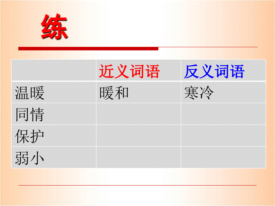 四年级下册语文课件－语文七色光五｜教科版 (共14张PPT).ppt_第3页