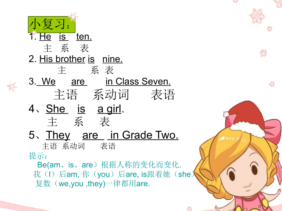 四年级下册英语课件－Lesson 3《They are in Class Three》｜科普版（三起） (共11张PPT).ppt_第3页