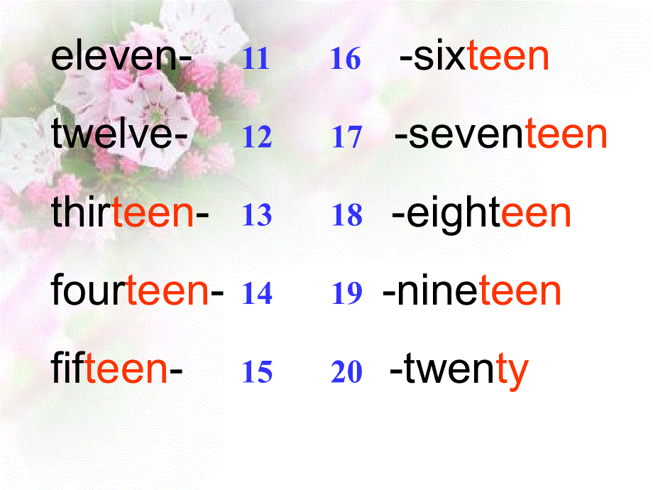 四年级下册英语课件－Lesson 4 How Many books are there？｜冀教版(共11张PPT).ppt_第3页