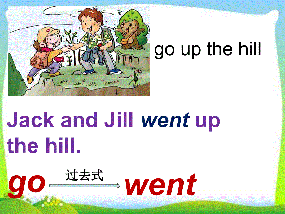 四年级下册英语课件－M10U1 Did you fall off your bike (8)｜外研社（三起） (共16张PPT).ppt_第3页