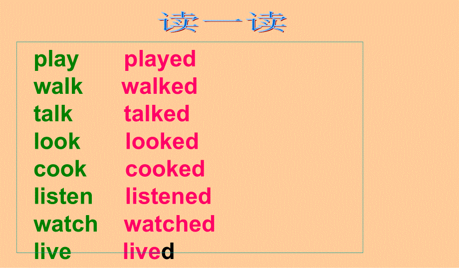 四年级下册英语课件－M9 U1 Did he live in New York｜外研社(三起) (4) (共22张PPT).ppt_第2页