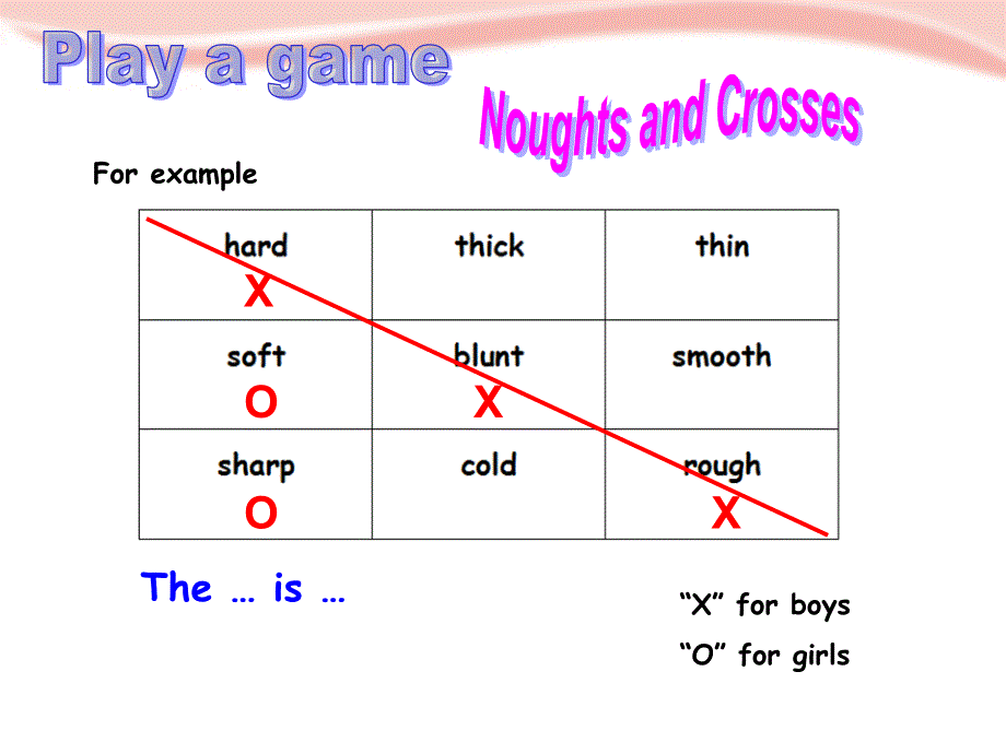 四年级下册英语课件－Unit 1《Touch and feel》（Period 2）｜牛津上海版（深圳用） (共15张PPT).ppt_第3页