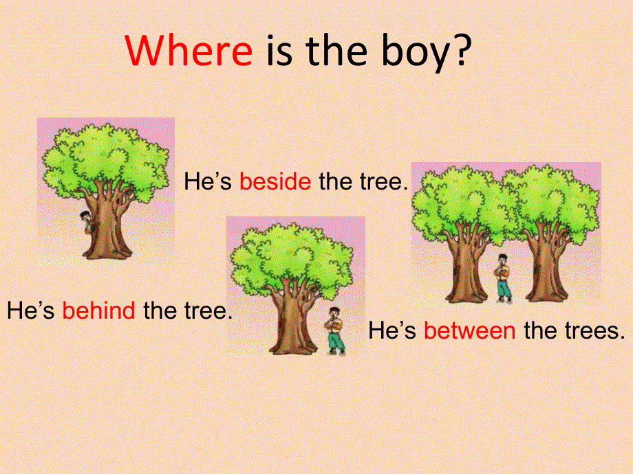 四年级下册英语课件－Unit 1 It’s on your head｜湘少版 (共19张PPT).ppt_第3页