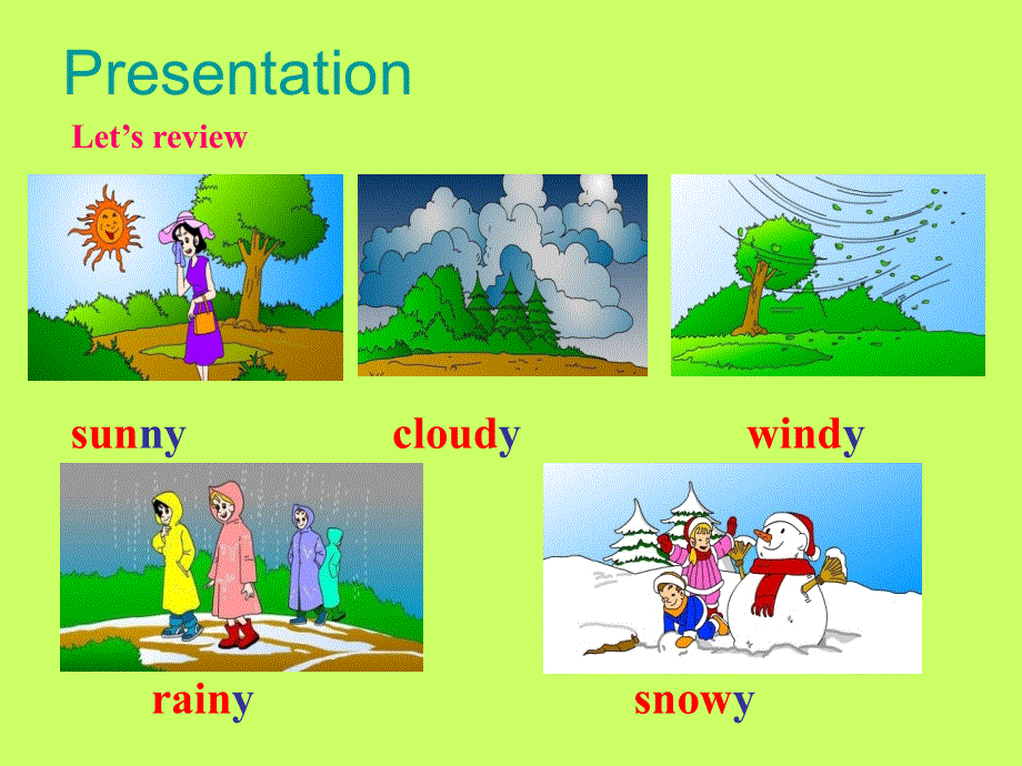 四年级下册英语课件－Unit 6《How’s the weather today》｜重大版 (共16张PPT).ppt_第3页