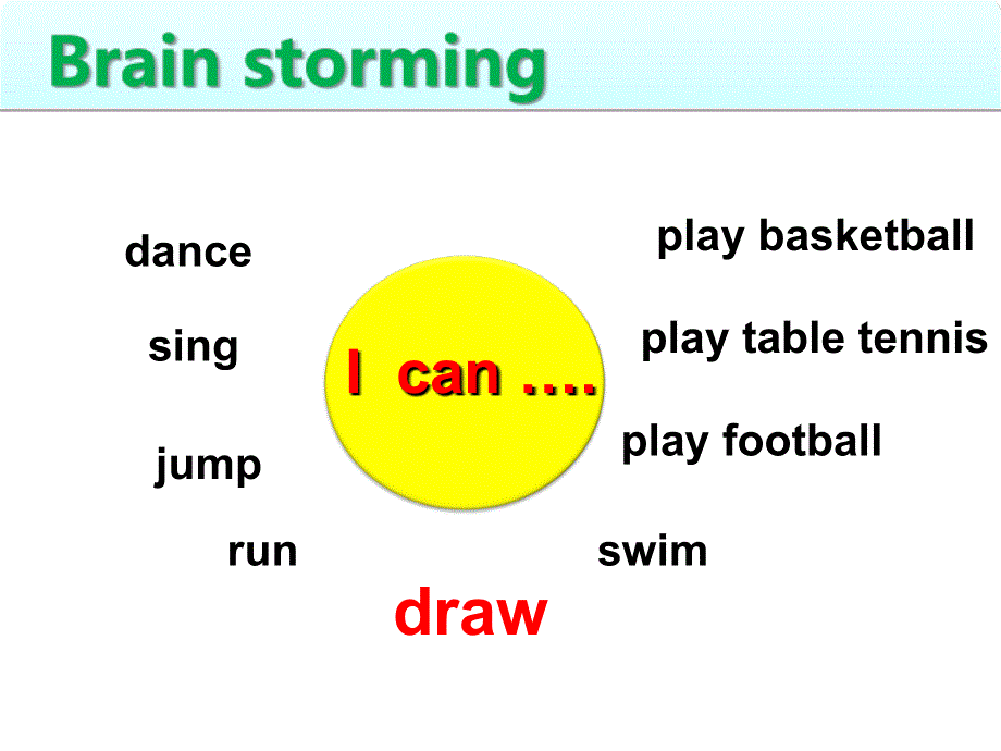 四年级下册英语课件－《Unit 4 Drawing in the park》｜译林版（三起） (共28张PPT).ppt_第3页