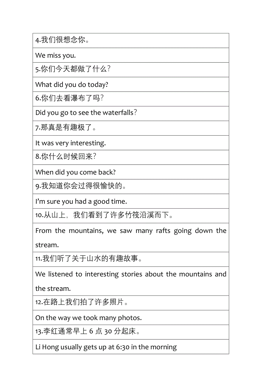 六年级下英语复习归纳-Unit4—Unit6_闽教版.doc_第3页