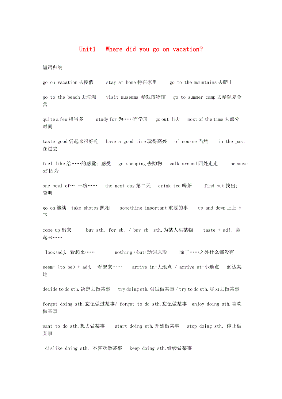 2019年八年级英语上册 Unit 1 Where did you go on vacation知识点总结 （新版）人教新目标版.doc_第1页