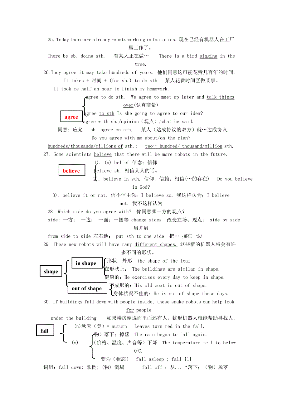 2019年八年级英语上册Unit7Willpeoplehaverobots知识点总结素材新版人教新目标版.doc_第2页