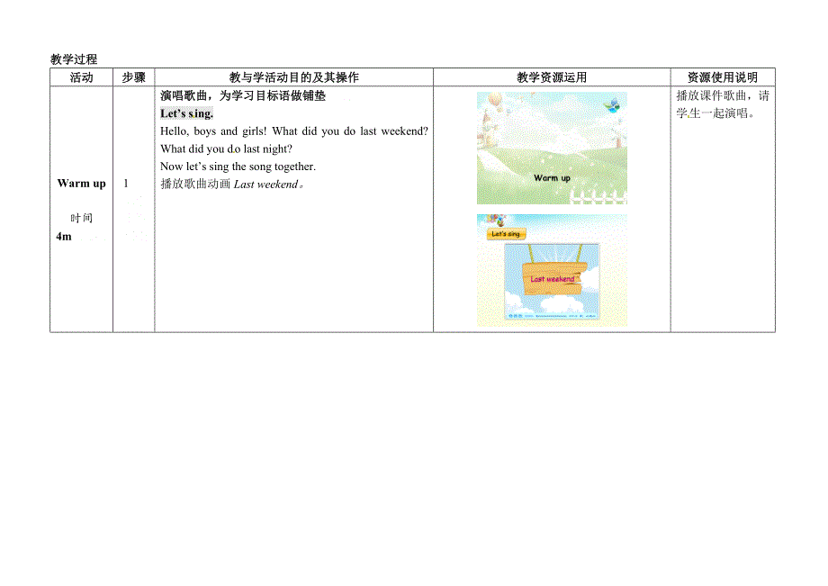 六年级下英语教案Unit 2 Last weekend（第4课时）｜人教（PEP）.doc_第2页