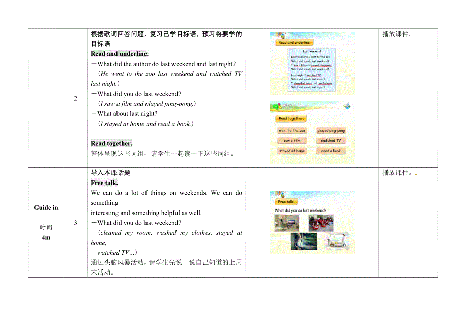六年级下英语教案Unit 2 Last weekend（第4课时）｜人教（PEP）.doc_第3页