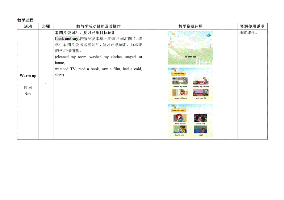 六年级下英语教案Unit 2 Last weekend（第5课时）｜人教（PEP）.doc_第2页