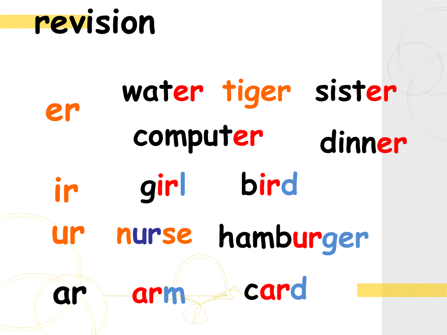 四年级下册英语课件-unit 5 my clothes A Let's spell_人教PEP（2014秋）.ppt_第2页