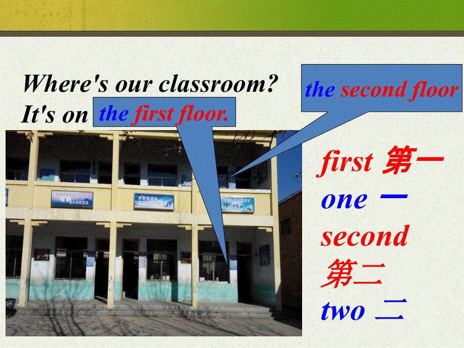 四年级下册英语课件-Unit1 A let.ppt_第3页