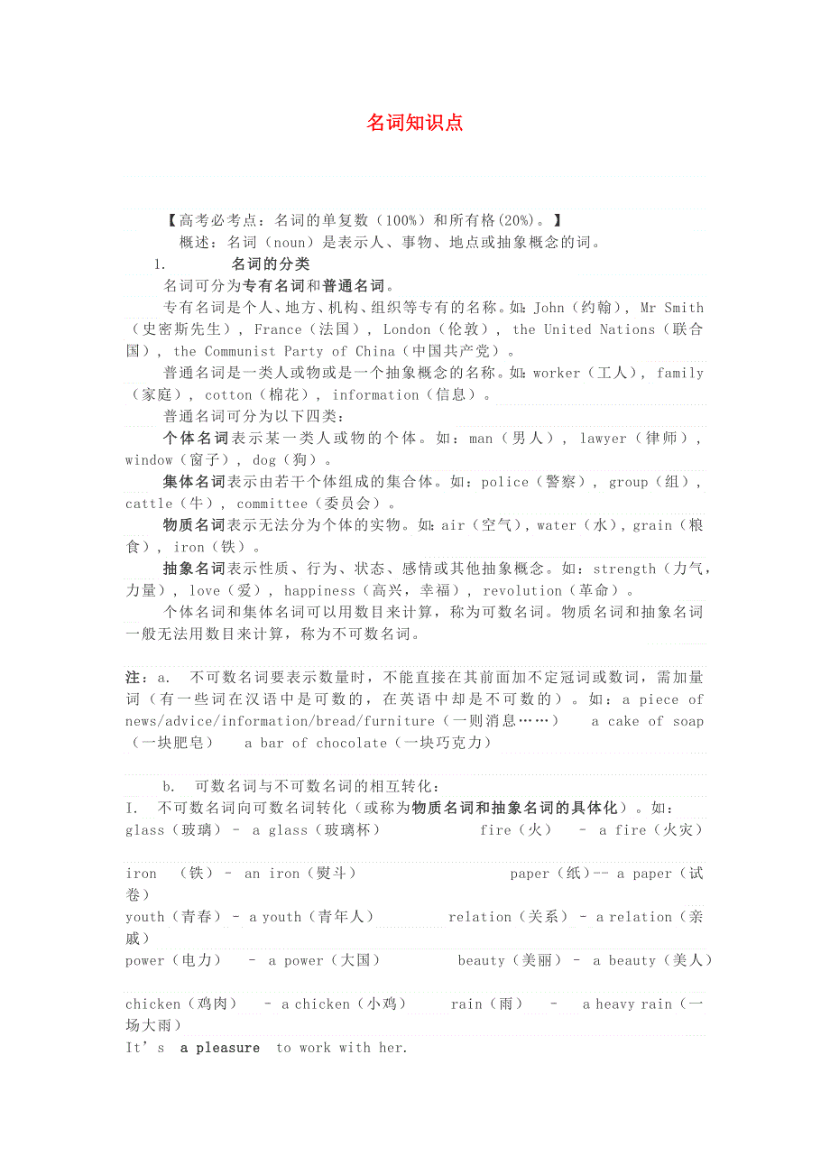 2020-2021学年高考英语语法核心考点复习 名词知识点.docx_第1页
