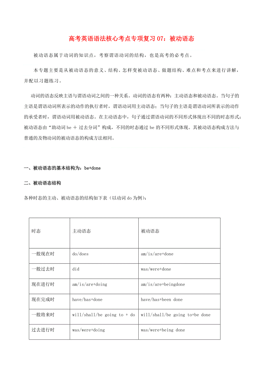 2020-2021学年高考英语语法核心考点专项复习07 被动语态（含解析）.docx_第1页