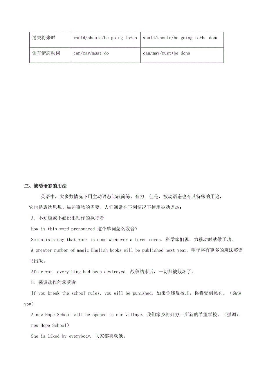 2020-2021学年高考英语语法核心考点专项复习07 被动语态（含解析）.docx_第2页