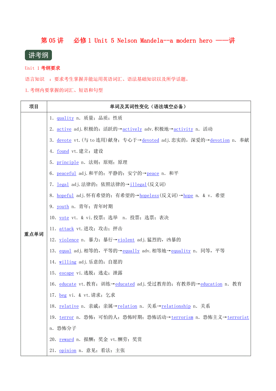 2020-2021学年高考英语一轮复习讲练测 第05讲 必修1 Unit 5 Nelson Mandela--a modern hero（讲）（含解析）.docx_第1页