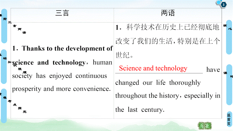 2020人教版高中英语课堂同步选修8课件 UNIT 2　CLONING .ppt_第3页