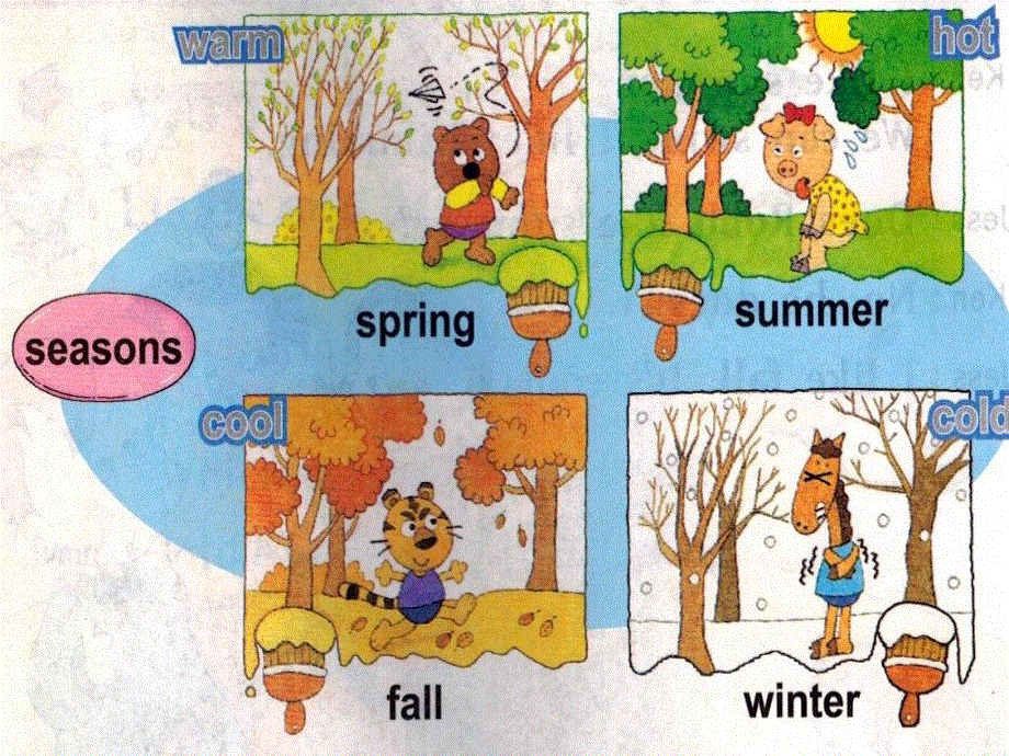 四年级下英语课件- Lesson 2 I like spring_教科版.ppt_第2页