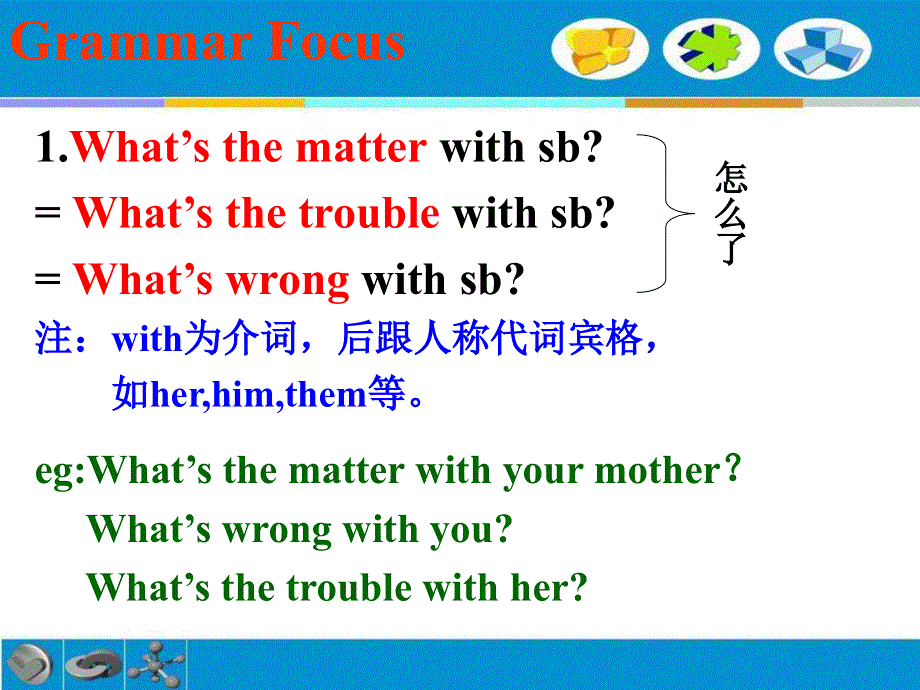 四年级下英语课件-Unit 3 What's the Matter__教科版.ppt_第2页