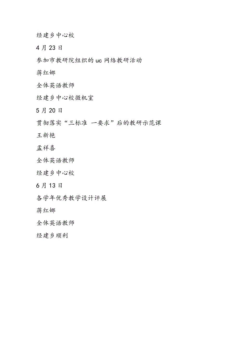 2019年学年度下学期经建乡英语组活动计划.doc_第3页