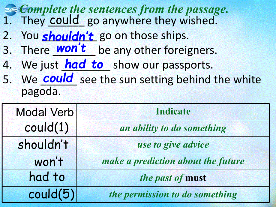 四川省凉山彝族自治州昭觉中学高中英语 Module5 Grammar1复习课件 外研版必修5.ppt_第2页