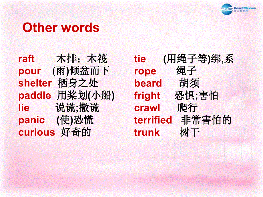 四川省凉山彝族自治州昭觉中学高中英语 Reading .ppt_第3页