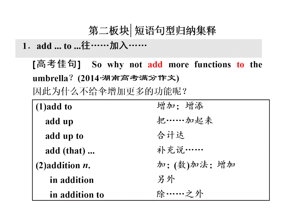四川省北大附中成都为明学校2019届高三英语一轮复习：Book1五单元第四节　A Lesson in a Lab (共21张PPT).ppt_第2页