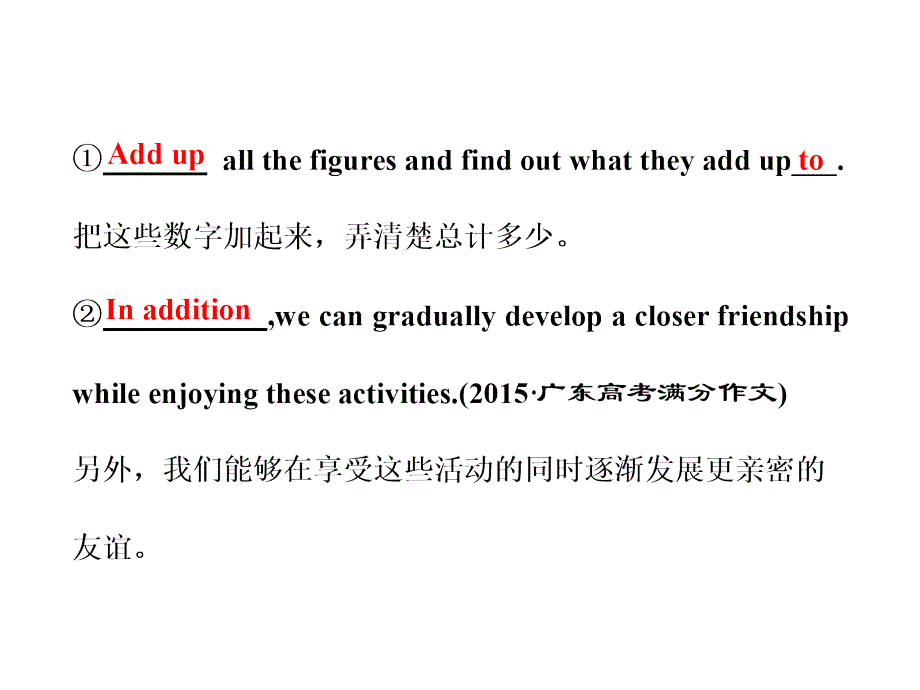 四川省北大附中成都为明学校2019届高三英语一轮复习：Book1五单元第四节　A Lesson in a Lab (共21张PPT).ppt_第3页