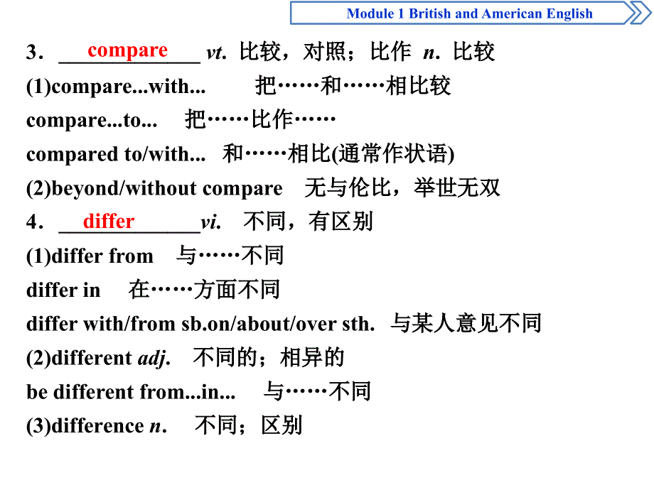 四川省北大附中成都为明学校高中英语必修5：MODULE 1 第七课时 课件 .ppt_第3页