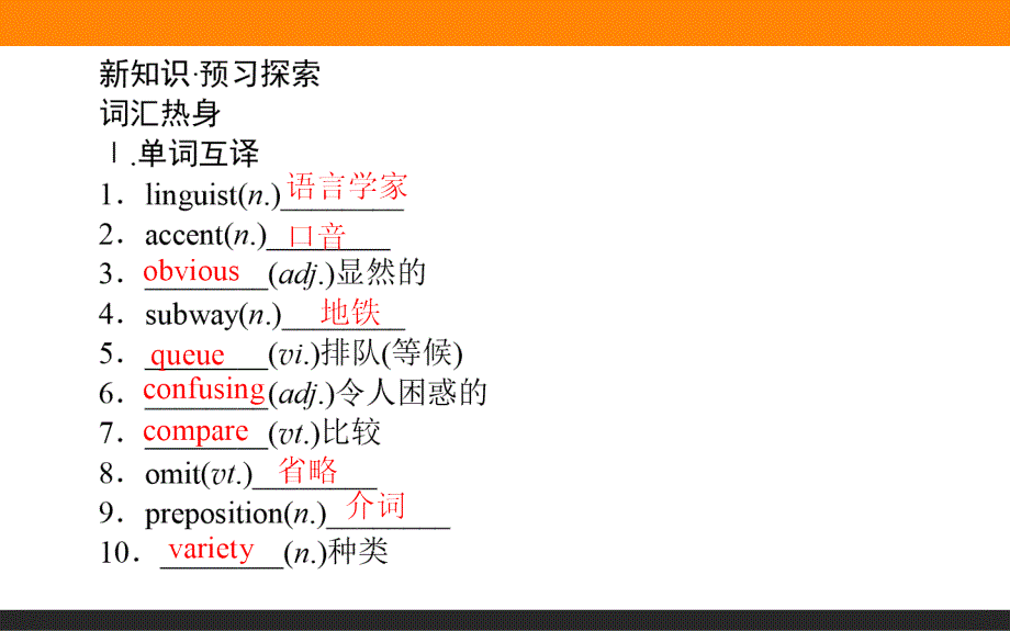 四川省北大附中成都为明学校高中英语必修5：MODULE 1 第六课时1-1INTRODUCTION .ppt_第2页