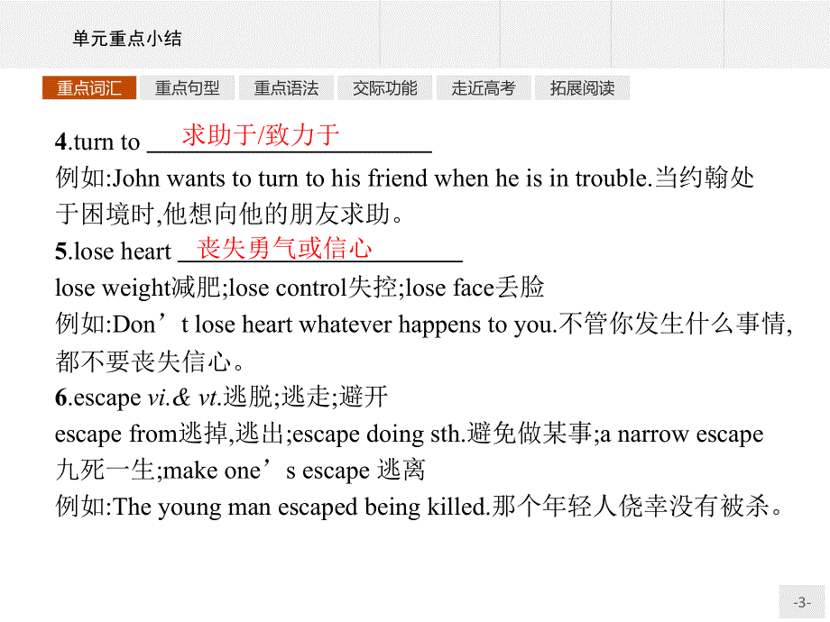 2020-2021学年高中英语人教版必修1课件：UNIT 5　单元重点小结 .pptx_第3页