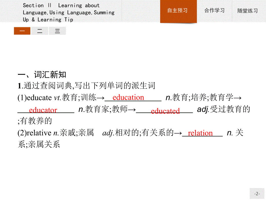 2020-2021学年高中英语人教版必修1课件：UNIT 5　SECTION Ⅱ　LEARNING ABOUT LANGUAGEUSING LANGUAGESUM .pptx_第2页