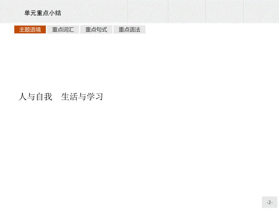 2020-2021学年高中英语北师大版（2019）必修第三册课件：UNIT 9　单元重点小结 WORD版含解析.pptx_第2页