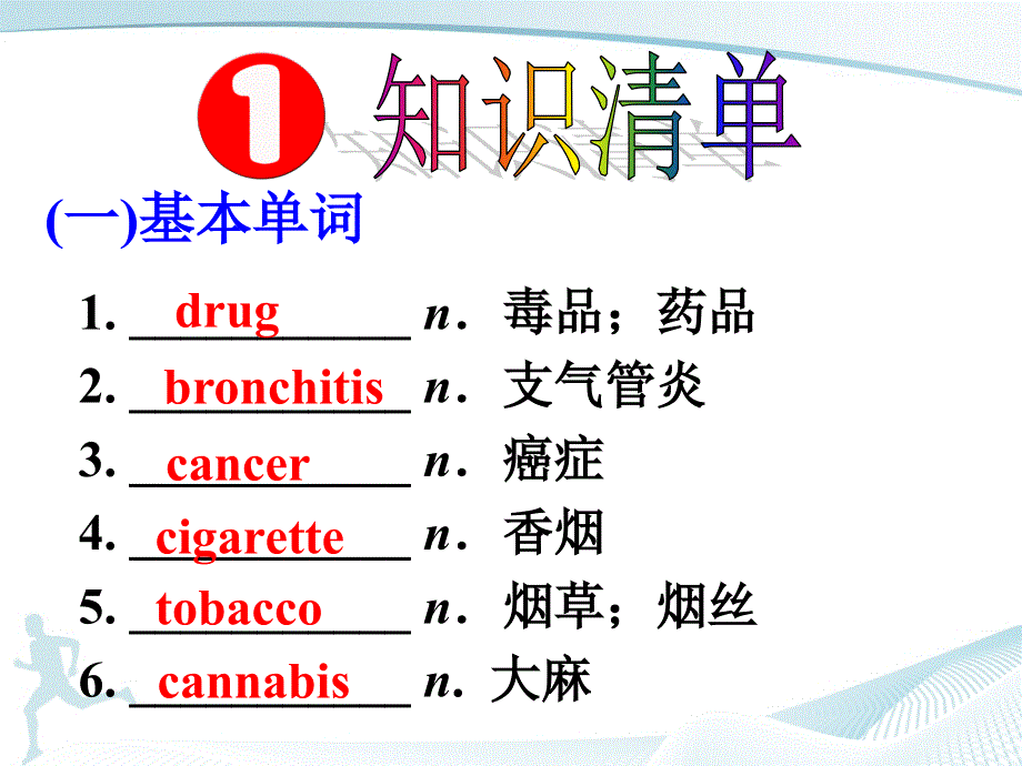 四川省宜宾市南溪区第二中学校高中英语外研版课件 必修二 MODULE 2 NO DRUGS.ppt_第1页