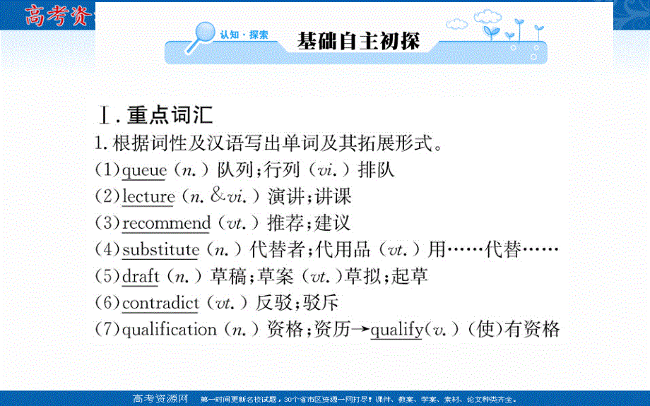 2020-2021学年高二人教版英语选修7课件：UNIT 5 WARMING UP & READING .ppt_第2页