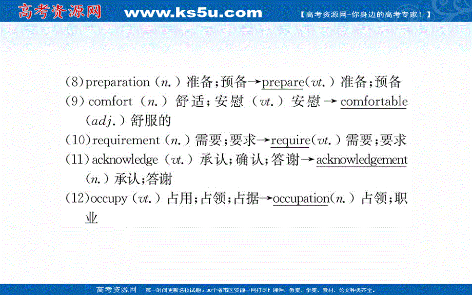 2020-2021学年高二人教版英语选修7课件：UNIT 5 WARMING UP & READING .ppt_第3页