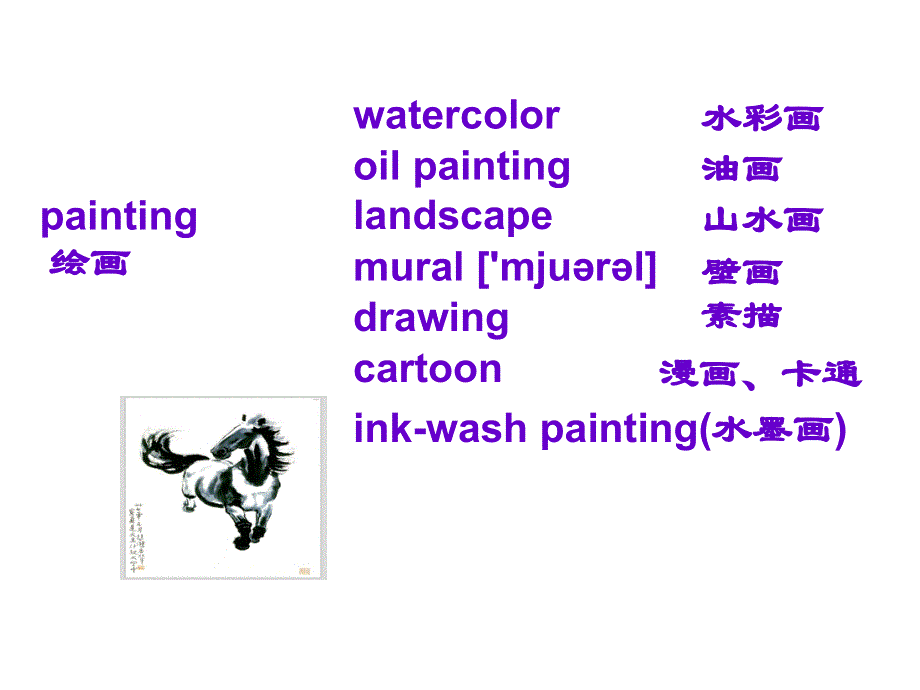 四川省成都七中高一英语精品课件：MODULE4-5（外研版必修2）.ppt_第3页