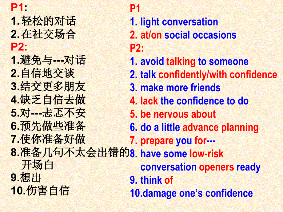 四川省成都市第七中学2015-2016学年英语课件外研版选修六MODULE 1 SMALL TALK LANGUAGE POINTS（共40张PPT） .ppt_第2页