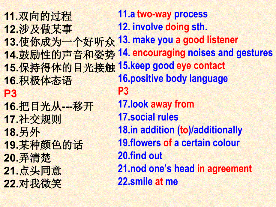 四川省成都市第七中学2015-2016学年英语课件外研版选修六MODULE 1 SMALL TALK LANGUAGE POINTS（共40张PPT） .ppt_第3页