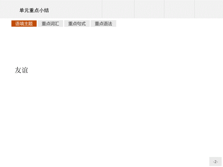 2020-2021学年新教材英语外研版必修第一册课件：UNIT 4　单元重点小结 .pptx_第2页