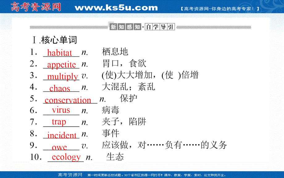2020-2021学年新教材英语外研版选择性必修第二册课件：5-1 SECTION Ⅰ　STARTING OUT UNDERSTANDING IDEAS .ppt_第2页