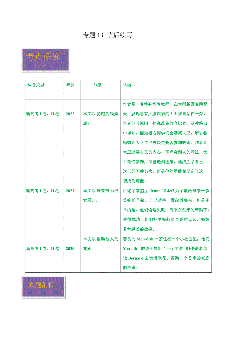 2020-2022年新高考英语真题汇编专题13读后续写（Word版附解析）.docx_第1页