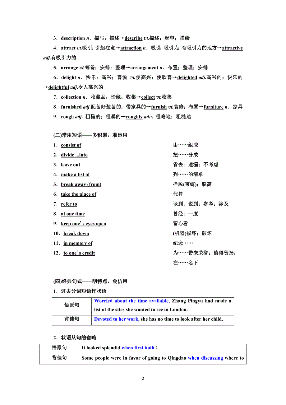 2022高考人教版英语一轮复习学案：必修⑤UNIT 2　THE UNITED KINGDOM WORD版含答案.doc_第2页