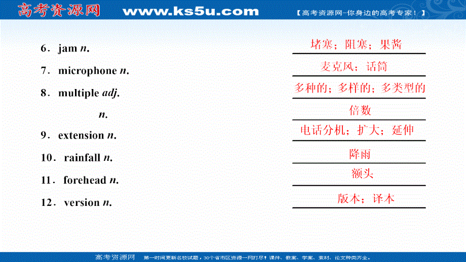 2022高考人教版英语一轮复习课件：选修8 UNIT 3　INVENTORS AND INVENTIONS .ppt_第2页