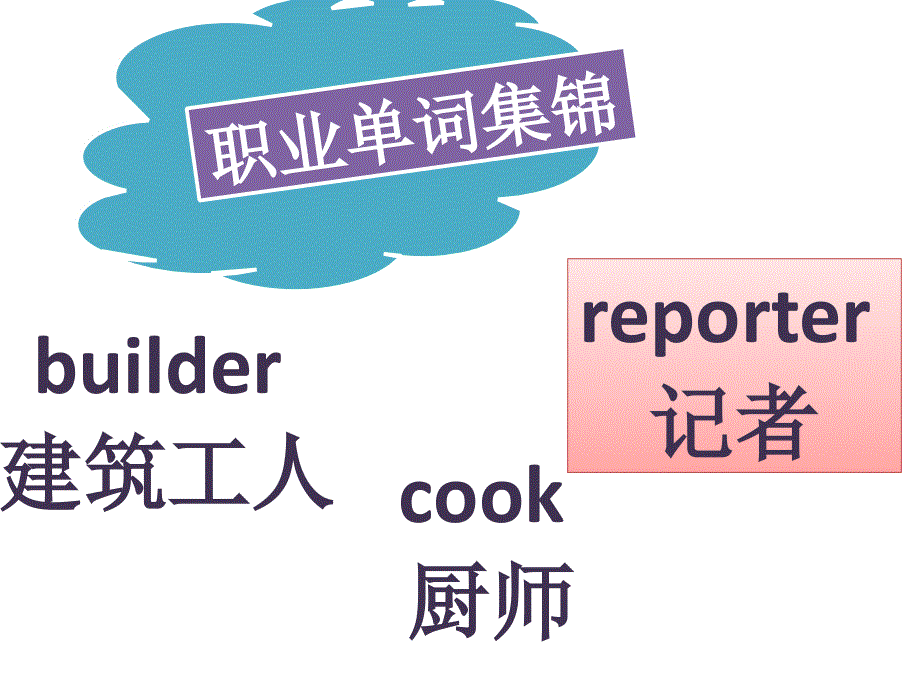 四年级上册英语课件-Unit 12 What’s your father.ppt_第3页