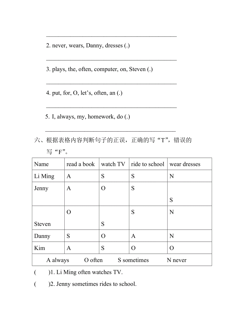 六年级上册英语同步练习Lesson 11 Always Do Your Homework冀教版.doc_第3页