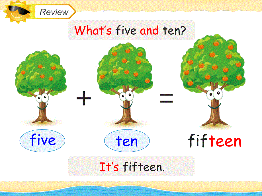 四年级上册英语课件-Unit 2 What’s your numberLesson 10_人教（精通）（2014秋） (共21张PPT).ppt_第2页
