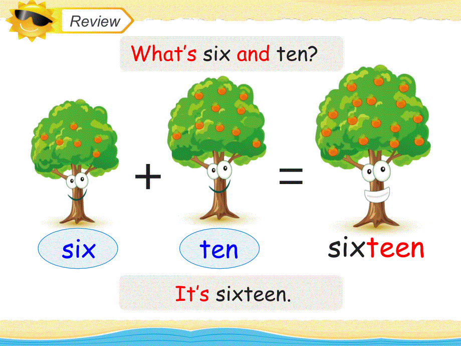 四年级上册英语课件-Unit 2 What’s your numberLesson 10_人教（精通）（2014秋） (共21张PPT).ppt_第3页