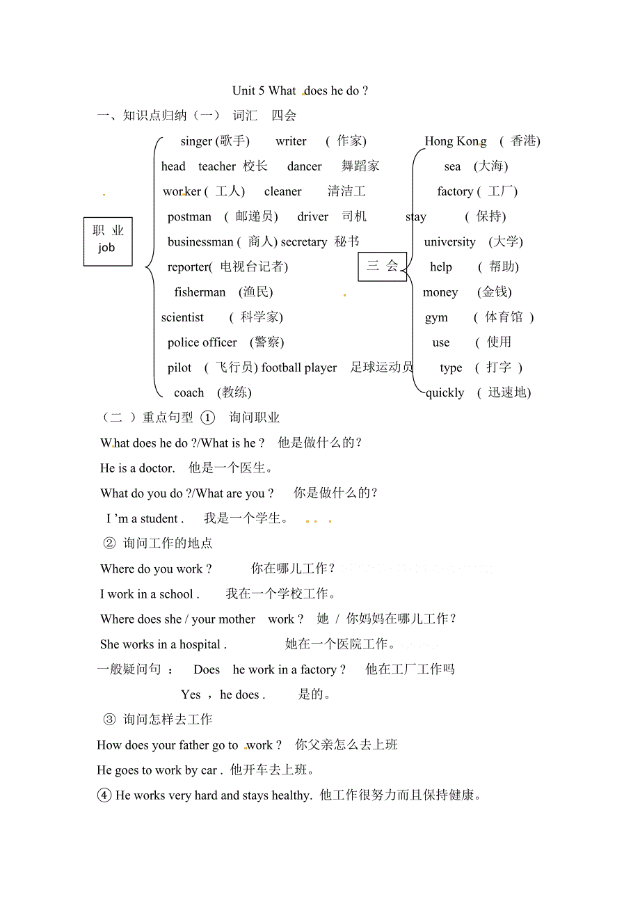 六年级上册英语素材知识点归纳Unit5（2）_人教PEP.doc_第1页